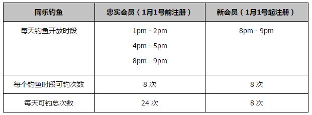 导演阐述反战创作理念导演陈德森表示，这次《征途》对他而言是一次挑战，电影中有很多特效场面，都是过去没有挑战过的